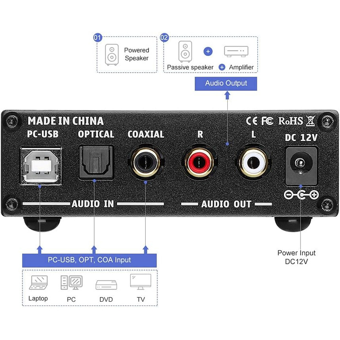 Міні навушники Підсилювач HiFi USB ЦАП 24 біт 192 кГц стерео декодер DC12V, 5 Pro