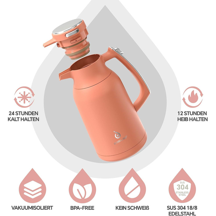 Термос IDEUS 2л з нержавіючої сталі, двостінний, вакуумна ізоляція, для кави та чаю, BPA-free, колір Celadon (кораловий)