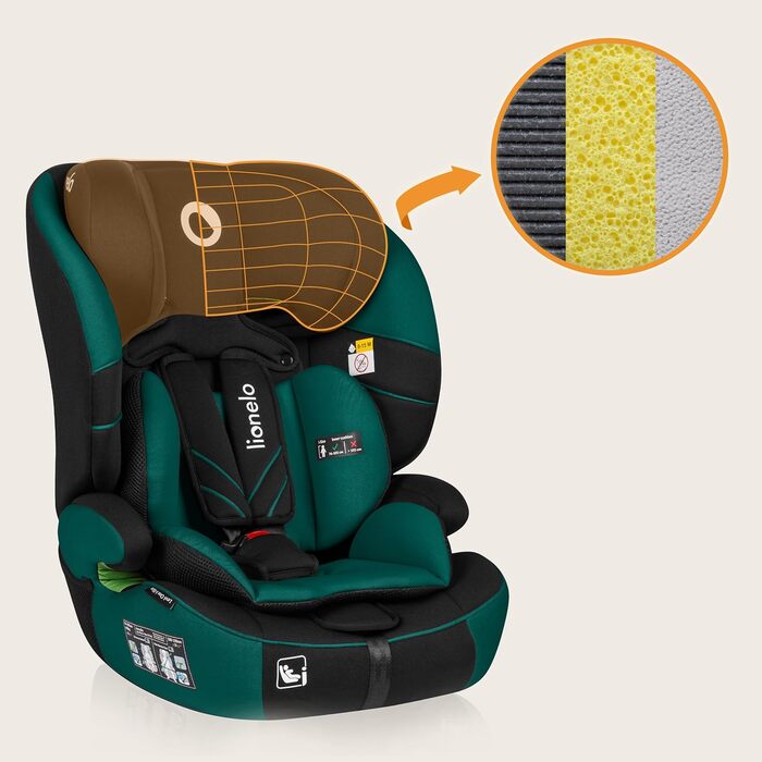 Автокрісло Lionelo Levi One i-Size 76-150 см, група 1 2 3, зелене