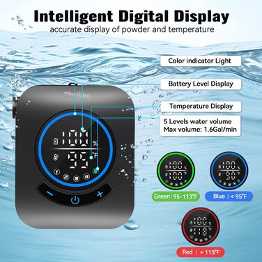 Портативна душова кабіна Thallike для кемпінгу з насосом та індикатором температури, 2м шланг, набір для саду, автомийки, пляжу, подорожей, тварин (чорний)