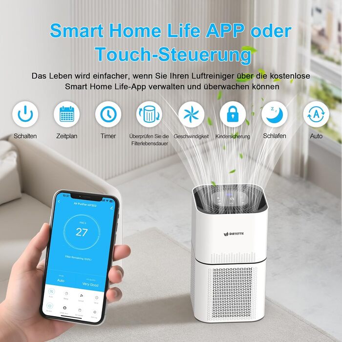 Повітряочисник для алергіків, квартири та кімнат для курців, з 2 HEPA фільтрами H13, для видалення шерсті тварин, плісняви, пилу, пилку та запахів, CADR 350 м³/год для 120 м², керування через додаток, таймер, тиха робота 22 дБ