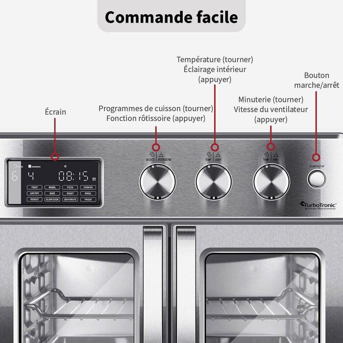 TurboTronic Міні-піч 4-в-1: Конвекційна піч, фритюрниця, дегідратор, гриль. Об'єм 32л, з поворотним шампуром та аксесуарами. Airfryer, піч для піци, міні-стіл (сріблястий)
