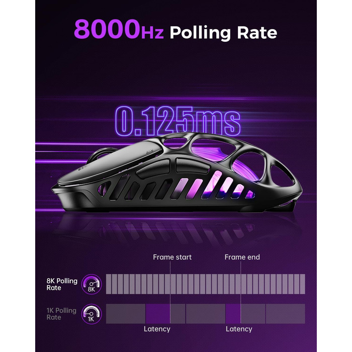 GravaStar Mercury X Pro 49g: Бездротова ігрова миша з PAW 3950 сенсором, 32000 DPI, 8000 Hz, RGB-підсвічування