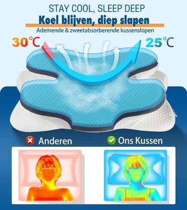 Ортопедична подушка для шиї IDEA з Memory Foam, для дорослих, з підтримкою шиї, Travel Neck Pillow