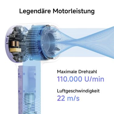 Високошвидкісний фен для волосся Laifen Neo з безщітковим двигуном 110 000 об/хв, 200 млн негативних іонів та 2 магнітними насадками, Фіолетовий