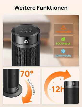 Електричний обігрівач Dreo 23 дюйми (58 см) – 2000 Вт, тихий, з пультом, таймером, осциляцією, 5 режимів, PTC кераміка, для великих приміщень, офісу (чорний)