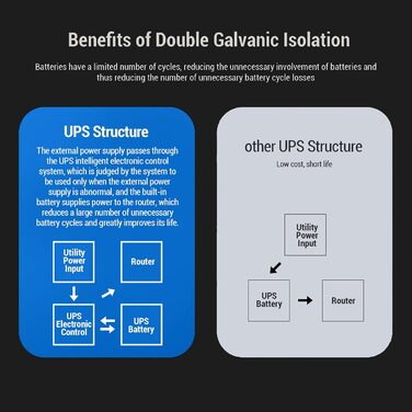 UPS джерело безперебійного живлення 9000mAh для USB 5V/9V/12V/15V/24V DC