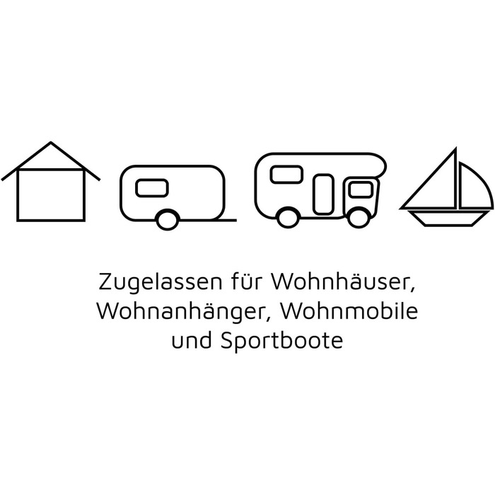 Датчик вуглекислого газу Ei Electronics Ei208D з LCD-дисплеєм та батареєю на 10 років, автономний, білий