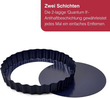 Форма для випічки Zyliss E980194 Springform, з антипригарним покриттям, з вуглецевої сталі, темно-синього кольору, з плоскою основою, 25 см