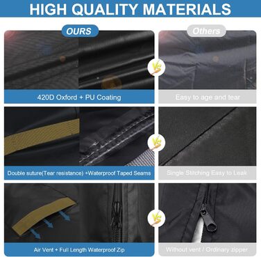 Захисний чохол для двостороннього парасоля VANSHEIM до Ø 400 см. Водонепроникний, захист від УФ, для парасолів-маркіз. Розмір 460x270 см.