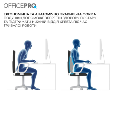 Ергономічна подушка для попереку OfficePro LP600G Gray