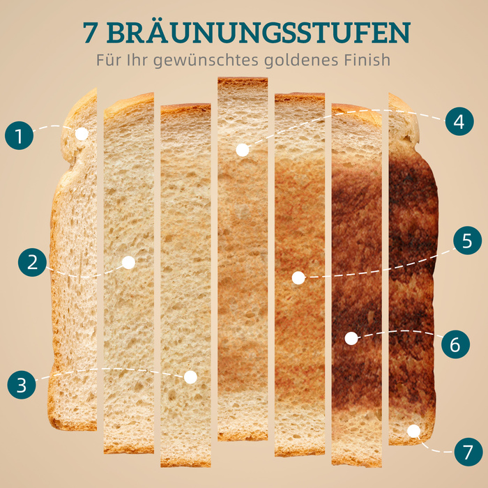 Набір чайника та тостера, 2200 Вт, термостат Otter, тостер на 2 слоти, 7 рівнів підсмажування, піддон для крихт, чорний