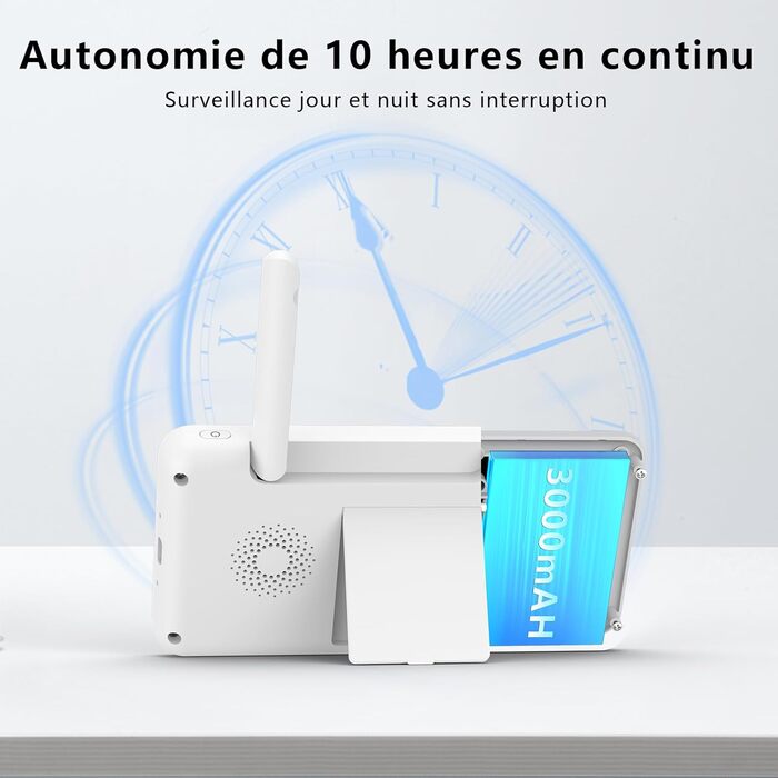 Відеоняня Wansview з камерою 1080P, Wi-Fi 2.4/5 GHz, нічна зйомка, датчик руху/звуку, двосторонній зв'язок, відстеження, контроль температури