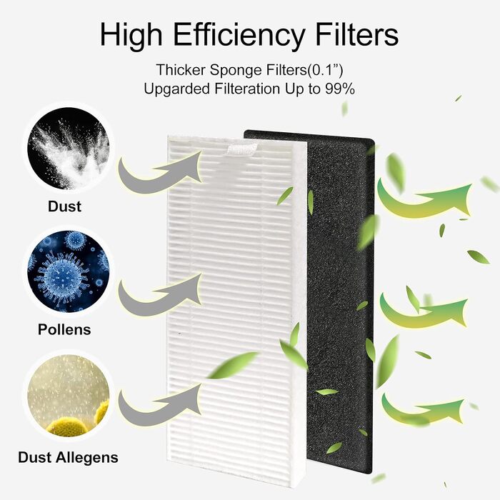 Робот-пилосос LEFANT M310: потужність 4500Pa, 180 хв роботи, 4 режими, Wi-Fi, керування через додаток та Alexa, для шерсті тварин та твердих підлог