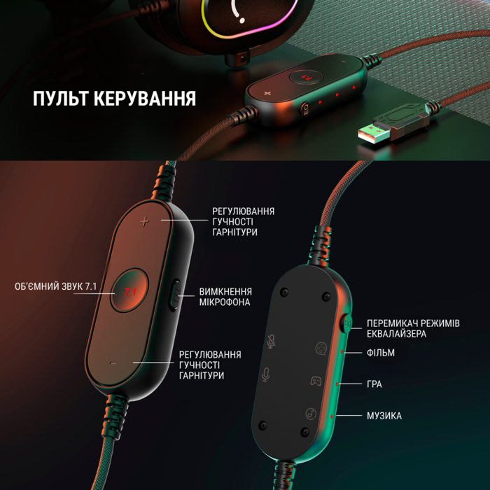 Гарнітура Fifine RGB H6