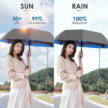 Серія Trenovo Travel Umbrella 2023 Pro компактна, легка, вітрозахисна, автоматична складна парасолька-феєрверк