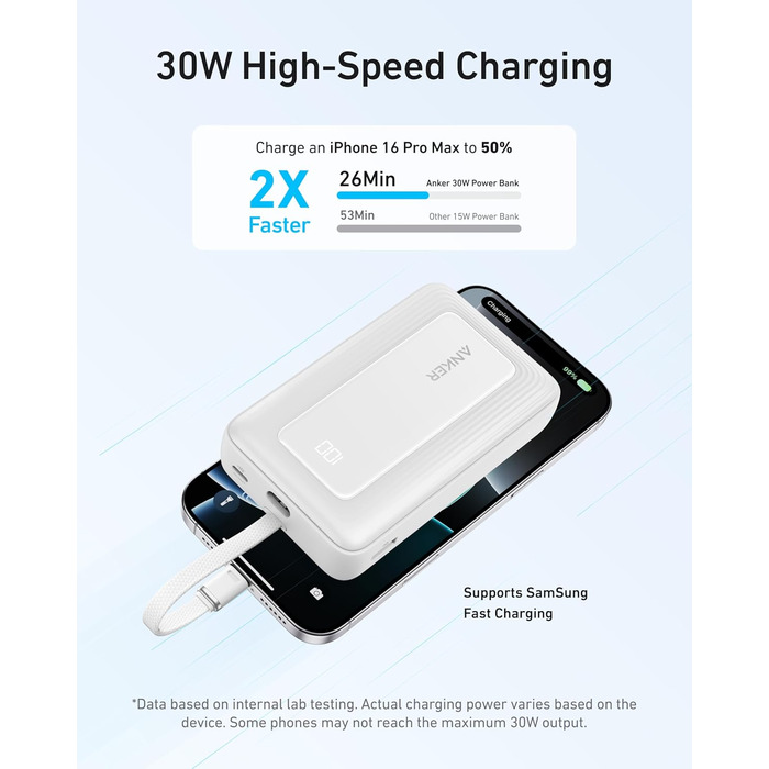 Powerbank Anker Zolo (2025 Upgrade) 20000mAh 30W з USB-C кабелем. Підходить для iPhone, Galaxy та інших пристроїв. Білий