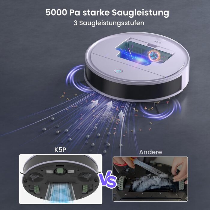 Робот-пилосос OKP K5P Purple: 5000Pa, навігація, HEPA-фільтр, Wi-Fi, для тварин, килимів, твердих підлог