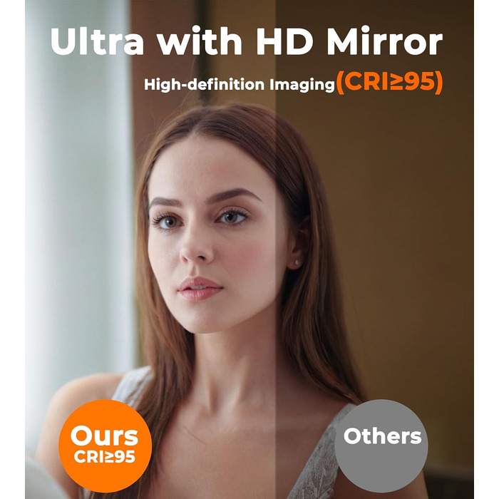 Дзеркало для ванної кімнати зі підсвічуванням SVNR, 70 x 50 см, LED, з 4 мм дзеркалом без вмісту міді, подвійне сенсорне керування, антизапарник, регулювання кольору світла (3000K-6400K), Smart-дзеркало з лупою 5x та розеткою для гоління