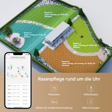 Робот-газонокосарка Dreame 3D LiDAR, бездротова, точне картування до 600 м², смарт-обхід перешкод, керування через додаток, U-подібне косіння, тихий режим, системи безпеки