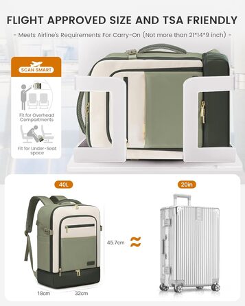 LOVEVOOK Рюкзак для ручної поклажі 40L з окремим відділенням для взуття, жіночий, для подорожей (3 шт.) Бежевий, Зелений