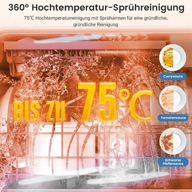 Міні посудомийна машина BLITZHOME з сенсорним керуванням, 9 програм, портативна для кемпінгу, 5.2L, з/без підключення до води, сушка, відкладений старт