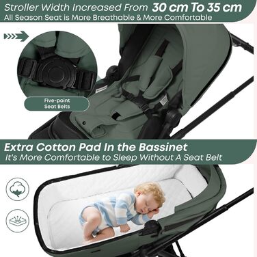 Дитяча коляска 2-в-1 BabyVoyage – комбінована коляска з люлькою та прогулянковим блоком, поворотні колеса 360°, амортизація, регульована ручка, складна конструкція, аксесуари, колір зелений