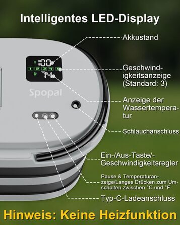 Campingdushe з насосом 20л, портативний душ з акумулятором 13000mAh, LED-індикатор, 5 режимів, для кемпінгу, подорожей, миття тварин
