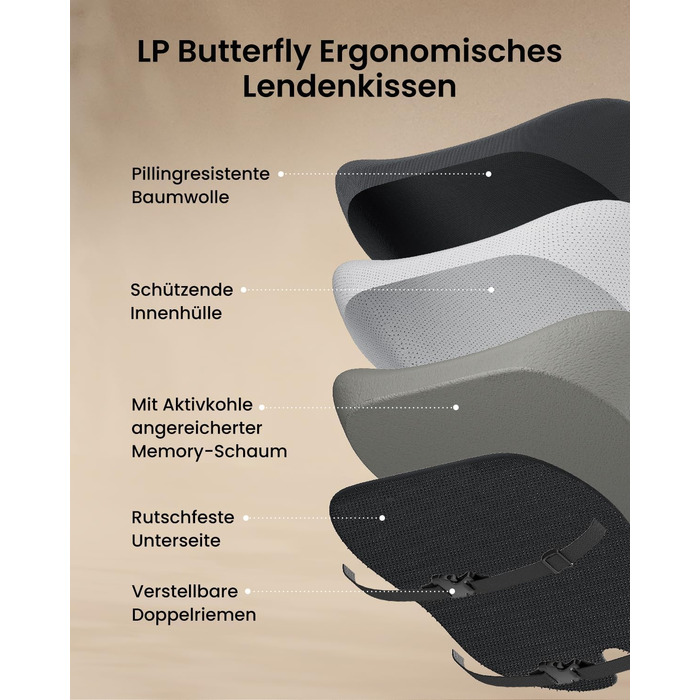 Підпорка для спини ProtoArc з піною Memory Foam, для офісного крісла, авто та столу, чорна