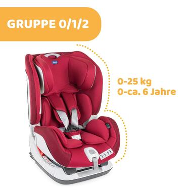 Автокрісло Chicco Seat Up 012 0-25 кг з ISOFIX, група 0/1/2 для дітей 0-6 років, зі вставкою для новонароджених, регульованим підголівником, м'якою оббивкою, Red Passion Red Passion