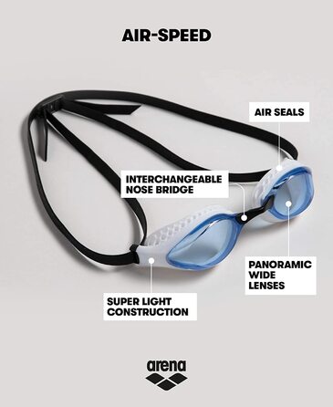 Окуляри унісекс для дорослих, Окуляри для плавання з широкими лінзами, Захист від ультрафіолету, 3 змінні перенісся, Повітряні ущільнювачі Білий (Clear-Clear) Одномісний