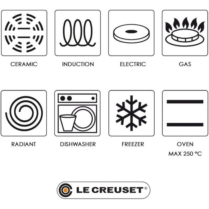 Сковорода Le Creuset з антипригарним покриттям з кришкою, 26 см, для всіх типів плит (вкл. індукційні), антрацит/срібло