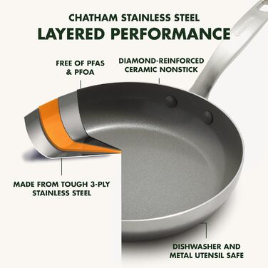Сковорода GreenPan Chatham, нержавіюча сталь, кераміка, антипригарне покриття, індукційна, 28 см