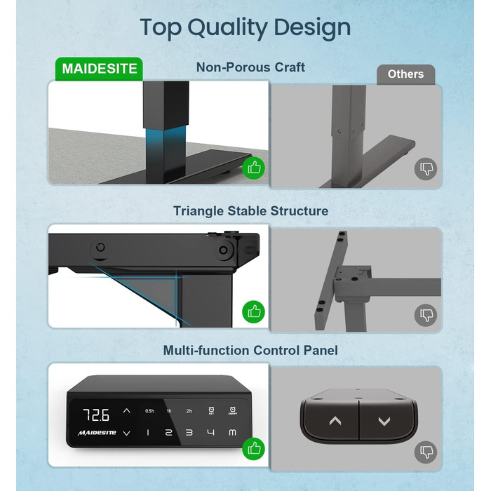Регульований за висотою електричний стіл MAIDeSITe з 2 моторами, 4 пам'яттю та захистом від зіткнення (чорний), 72-120 см