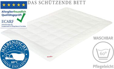 Подушка 80x80 см Softy Antiallergo - Oeko-Tex Certified Standard 100 Class 1, медично протестована, подушка для сну з алергією на пилових кліщів (всесезонна ковдра, 155x220 см)