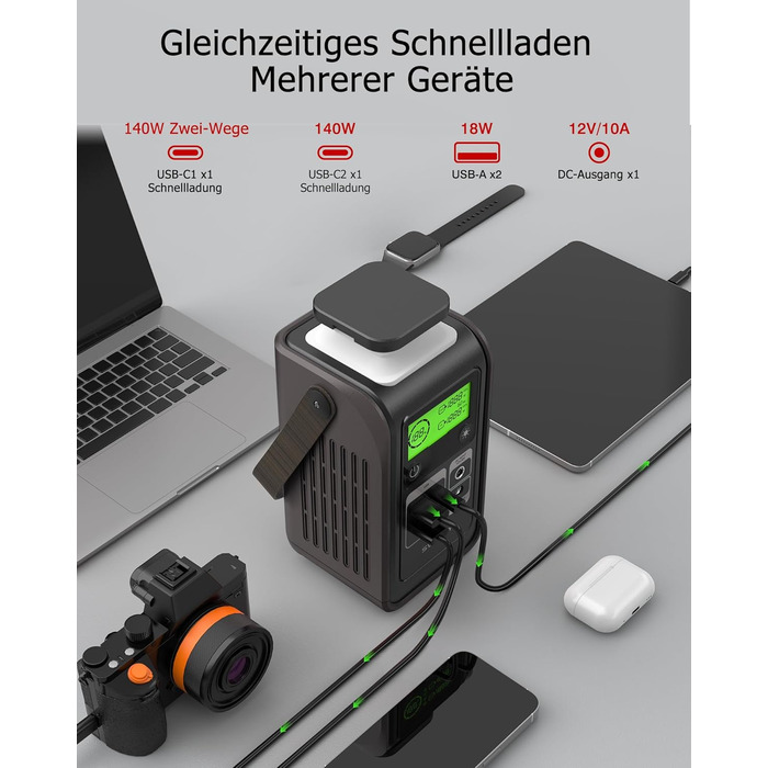 Портативна електростанція 192Wh LiFePO4, 140W USB-C, сонячний генератор 180W для кемпінгу, подорожей, надзвичайних ситуацій