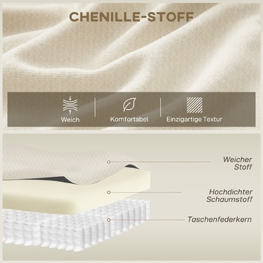 Диван на 3 особи, 260 см, з велюровою оббивкою, широким сидінням, пружинним блоком та високоеластичним пінополіуретаном, 3 подушки, кремовий