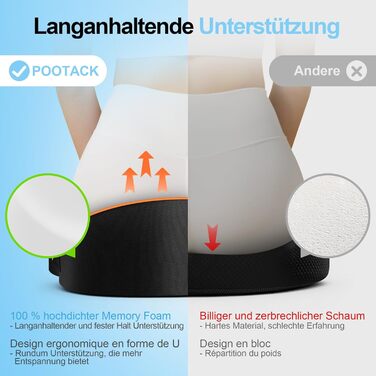 Ергономічна подушка для сидіння з memory foam для офісного крісла та авто, подушка для офісного крісла, авто та home office, знімний чохол, неслизька, M (60–85 кг)