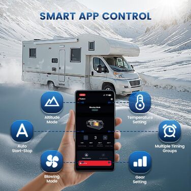 Дизельний автономний опалювач 8kW Blazecore Station 2 (12/24V) з Wi-Fi, адаптер 220V, 10-рівнів регулювання температури, для авто та вантажівок