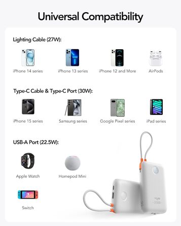 МАг, 30 Вт PD, кабель USB-C та Lightning, LED-дисплей, для iPhone, iPad, Galaxy (білий), 20000