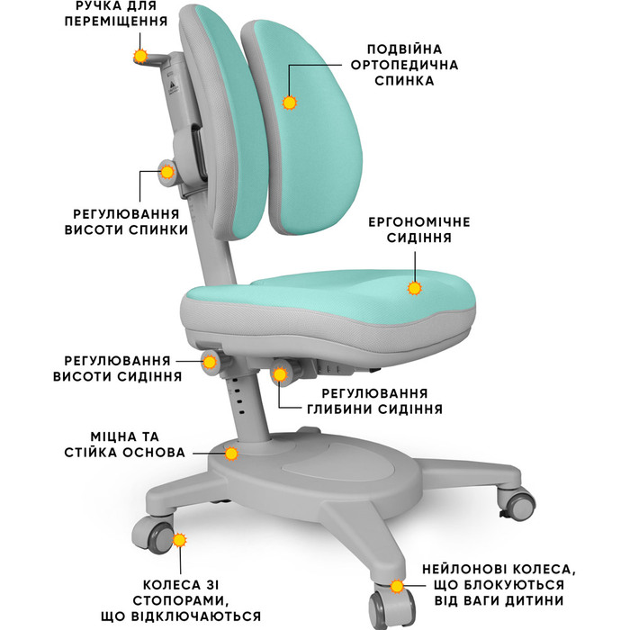 Крісло Mealux Onyx Duo TG (арт.Y-115 TG)
