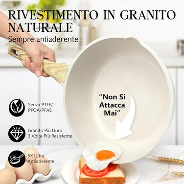 Сковорода GiPP Schmorpfannen з високим бортиком, вок-сковорода з кришкою, 4.3л, керамічне антипригарне покриття, для всіх типів плит, білий (24 см)