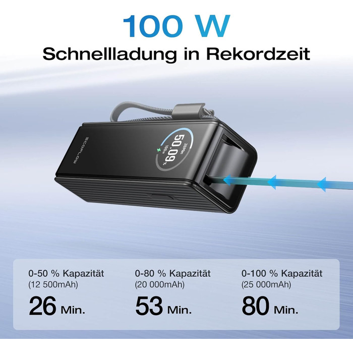 EcoFlow Rapid Powerbank 25000 mAh 170W з вбудованим кабелем, чорний - портативний зарядний пристрій для iPhone, Samsung, MacBook та інших пристроїв