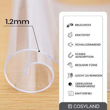 Килимок під офісне крісло COSYLAND, напівпрозорий, 120x150 см