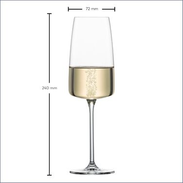 Набір келихів для вина Zwiesel Glas Vivid Senses (2 шт), Tritan-кристал, Made in Germany, об'єм S. Фільгранні келихи, придатні для миття в посудомийній машині.