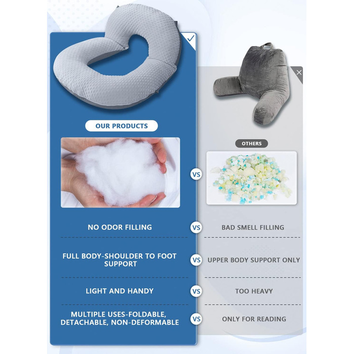 Подушка для читання INSEN (Сірий, Базова)