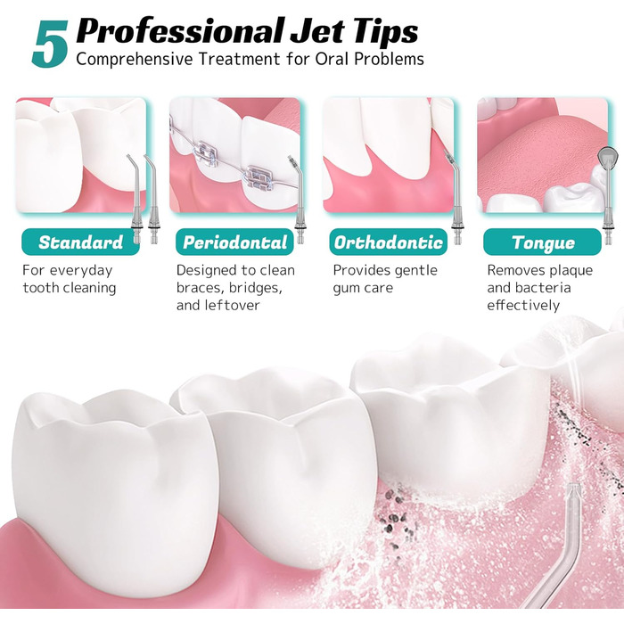 Бездротова портативна електрична ірригатор для рота FlossJet з 4 режимами, 5 насадками, об'ємом 300 мл та USB-C зарядкою. Ідеальна зубна гігієна та догляд за яснами. (Білий/Опудалий сад)