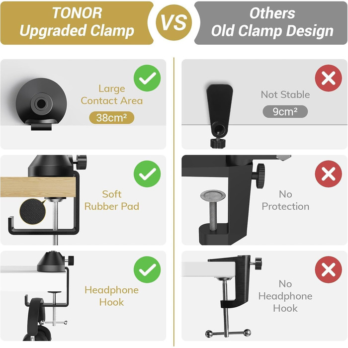 Мікрофонна стійка TONOR T50 (40+40+40 см) з поп-фільтром, кріплення 3/8