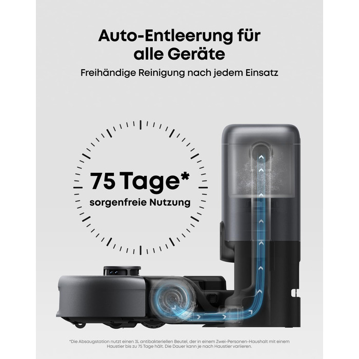 Робот-пилосос eufy HydroJet з функцією миття, 20000Pa, Turbo-сила всмоктування, щітки DuroSpiral, CornerRover для кутів, станція All-in-One, для тварин та дітей (E20)