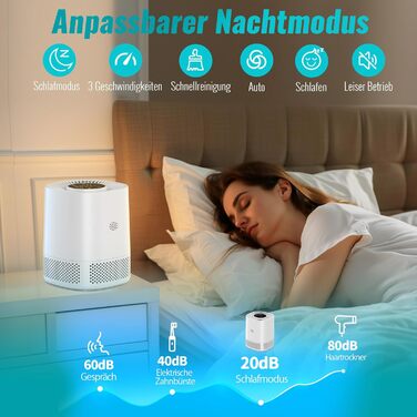 Повітряний фільтр з HEPA фільтром H13: очищення від пилу та частинок до 0,3 мікрона, тихий режим (20 дБ), авто-режим, 3 швидкості для дому